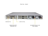 1U NVIDIA  Hopper GPU, 72 core Grace CPUx